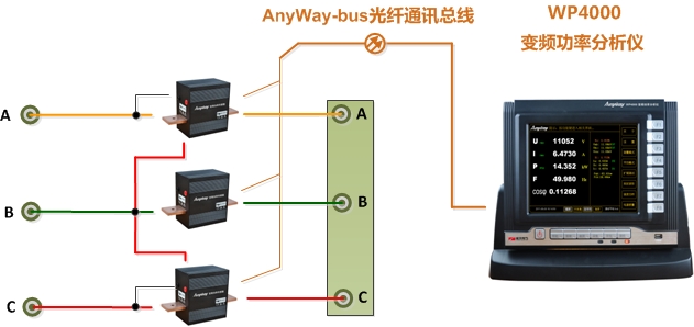 功率表接线2