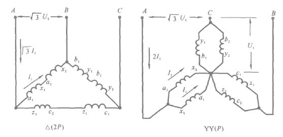 双速电机的△-YY接变极调速方法