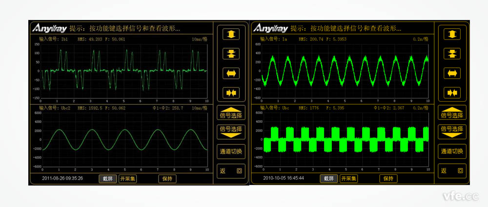 WP4000变频功率剖析仪对变频器输入输出电量工程丈量波形图