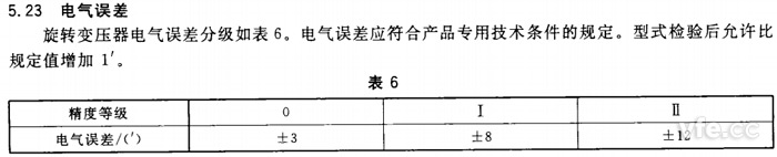 单通道单对极旋转变压器的电气误差品级