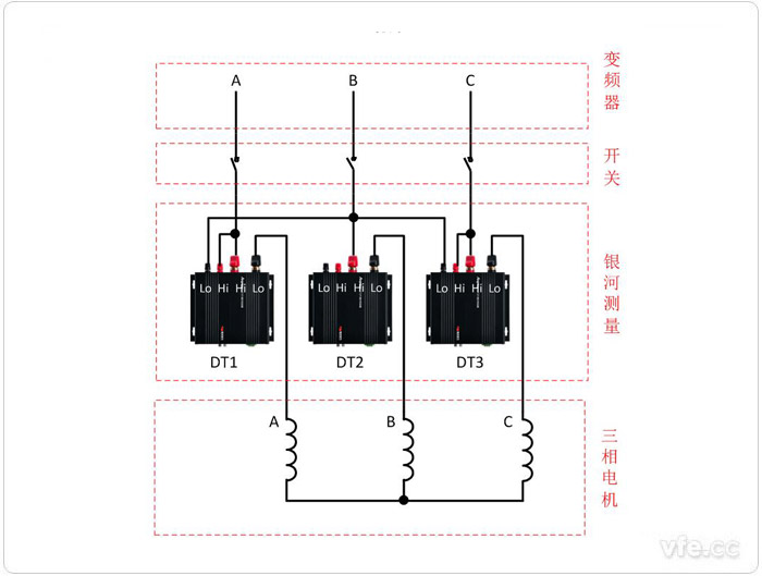 DT接纳2V3A丈量三相电机接线图