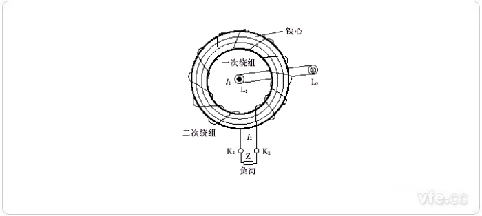 穿心式电流互感器原理图